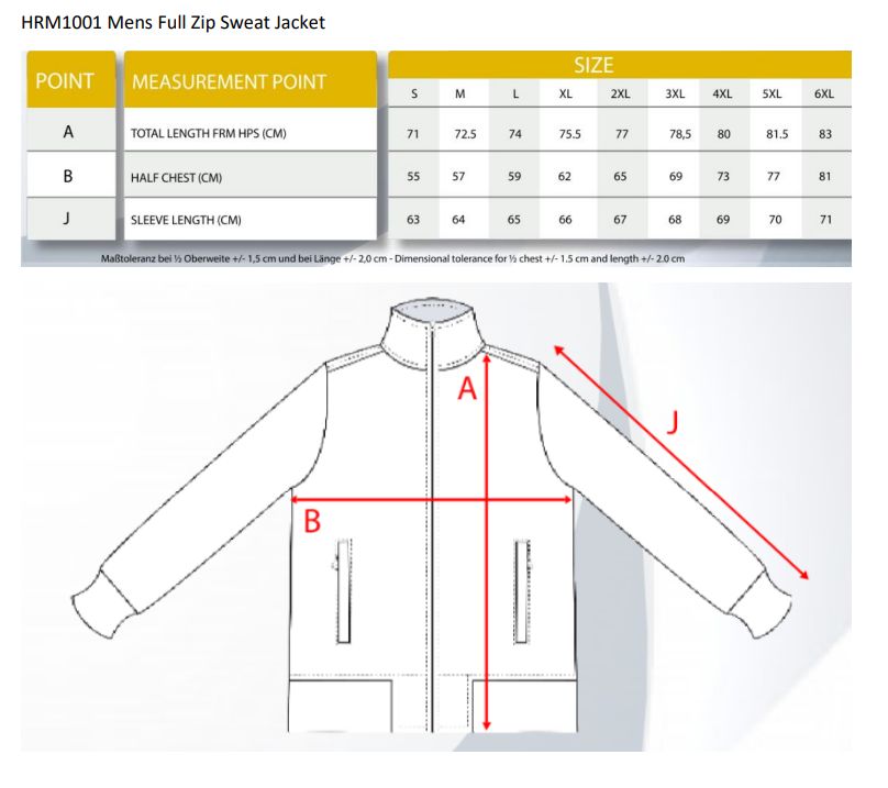 hrm1001 groessentabelle